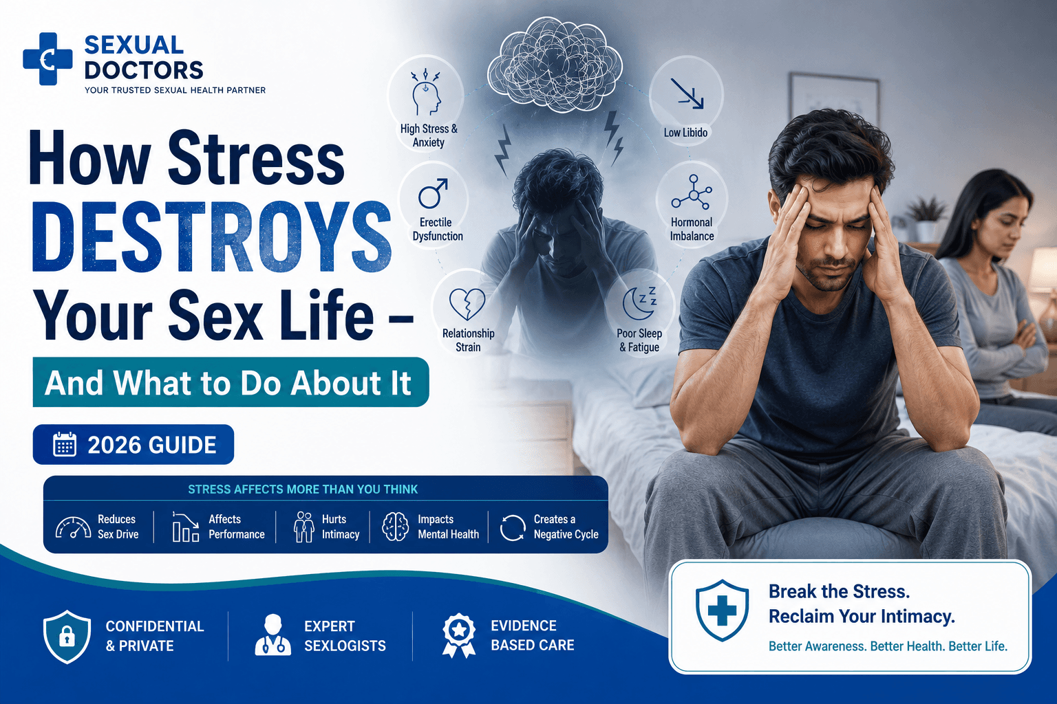 How Stress Destroys Your Sex Life - And What to Do About It (2026 Guide) Sexualdoctors blog